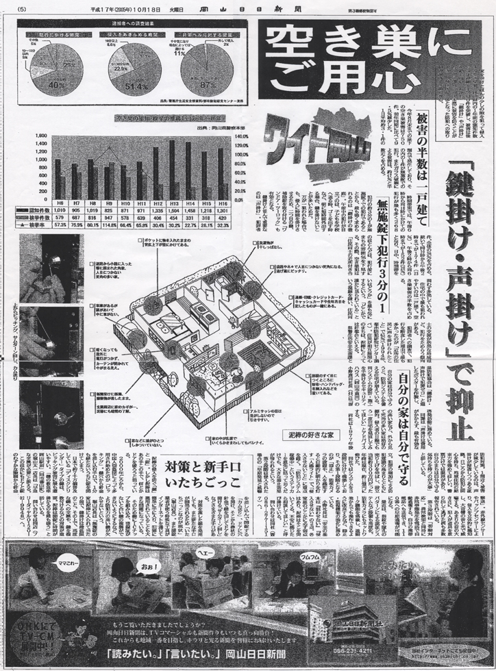 岡山日日新聞　セキュリティハウス岡山紹介記事